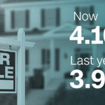 Why you shouldn't panic about rising mortgage rates