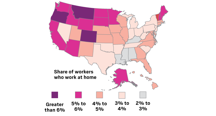 states allowing work from home