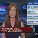 New home sales down 1.7% in July