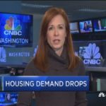 Housing demand drops despite falling mortgage rates