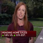 Pending home sales beat in August, 1.6% vs. 1.0% estimated
