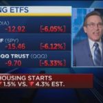 Housing starts decrease 1.5% in February, vs 4.3% decrease expected