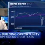 Two stocks could be the best play to ride housing boom, says Oppenheimer's Ari Wald